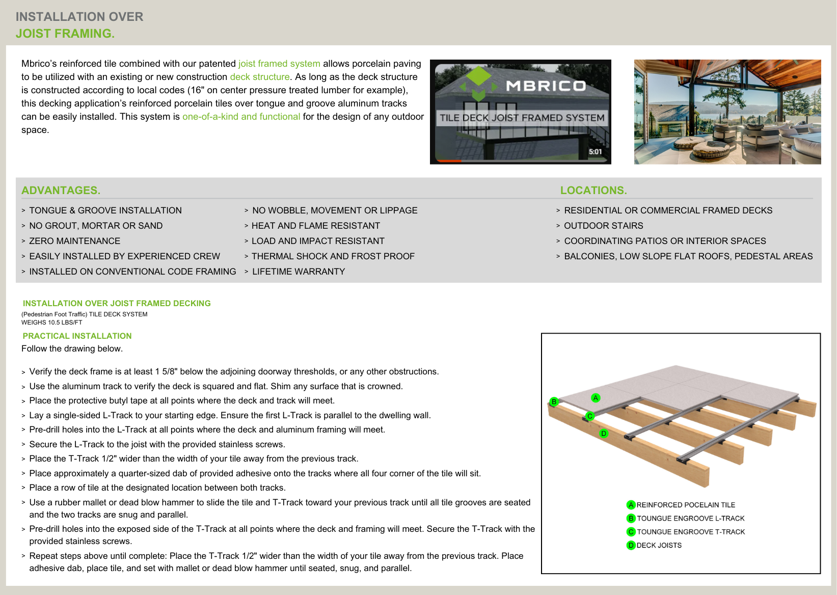 Joist Framed Installation Summary Sheet